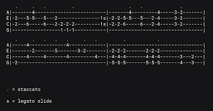 The position is critical to the sound and tuning of your banjo uke sidekick. 290 Ukelele Ideas In 2021 Ukelele Songs Ukulele Songs Ukulele Chords Songs