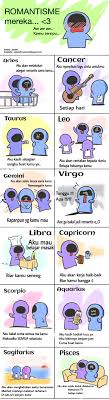 Capricorn (♑︎) is the tenth astrological sign in the zodiac out of twelve total zodiac signs, originating from the constellation of capricornus, the horned goat. Romantisme Para Zodiac Sheryen Quinn Capricorn Gemini Lambang Zodiak