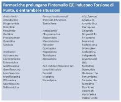 Barbiturates are effective as anxiolytics, hypnotics, and anticonvulsants. Farmaci E Infermieri Domenico Delfino S Blog Page 4