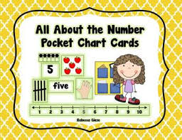 All About The Number Pocket Chart Cards 1 20