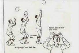 Maybe you would like to learn more about one of these? Teknik Dasar Bola Voli Dan Penjelasannya Guru Penjaskes