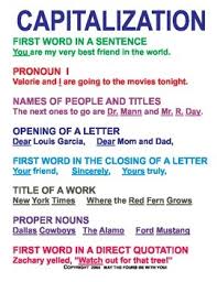 Capitalization Rules Practice Capitalization Rules Capitalization Quotations