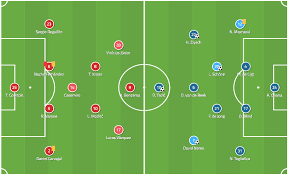 This greedy and callous move would. Real Madrid First 11 Formation