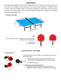 Di bawah ini adalah penyebab servis diulang dalam tenis meja, kecuali. Sarana Dan Prasarana Tenis Meja 2 Pdf
