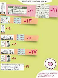 التسليم دائما يكون عند نهاية الصلاة. Ù¢ Ø·Ø±ÙŠÙ‚Ø© ØµÙ„Ø§Ø© Ø§Ù„Ù…ØºØ±Ø¨ Ø§Ù„Ø±ÙƒØ¹Ø© Ø§Ù„Ø«Ø§Ù†ÙŠØ© 10 Things Boarding Pass