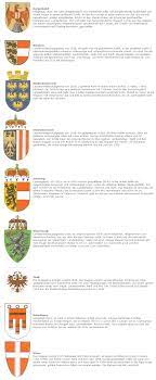 Wie viele kannst du identifizieren? Militarmusikfreunde Die Wappen Der Neun Bundeslander Osterreichs
