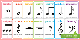 Posters for kids zu spitzenpreisen. Music Notes Posters Flash Cards Teaching Resource