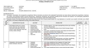 Kisi Kisi Pas Fisika Kelas Xi K13 Panduandapodik Id