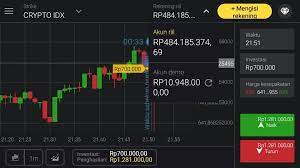 Binomo online trading trading platform. Trading Knowledge At Binomo Home Facebook