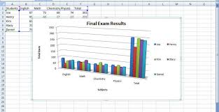 How To Make Charts Graphs In Microsoft Excel 2013 2010