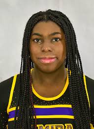 2022 Cheerleading Roster