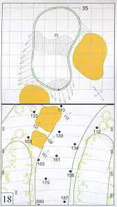 Unknown … other exciting free printable yardage book template things to do contain spiritual aspect and worksheets scenes. Yardage Book Playing By The Book 2021 Masters