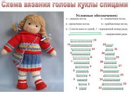 вязаные куклы спицами со схемами и описанием ручной работы Vyazanye Kukly Dlya Nachinayushih Opisanie I Shemy Kak Svyazat Kuklu Kryuchkom Spicami Kukly Vyazanye So Shemami I Opisaniem Kukla Barb V 2020 G Vyazanye Kukly Vyazanie Kukly