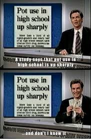 Norm Macdonald Weekend Update Snl Norm Macdonald Funny Quotes Funny Bumper Stickers