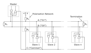 By margaret byrd | december 11, 2020. Diagram Rs 485 Modbus Wiring Diagram Full Version Hd Quality Wiring Diagram Hvacdiagrams Momentidifesta It