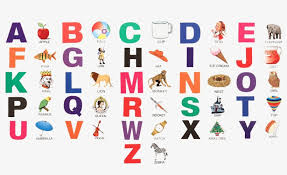 Phonetics are simply what we hear when a word is spoken. A To Z Alphabets Png Pic Z Alphabets With Pictures Pdf Free Transparent Png Download Pngkey