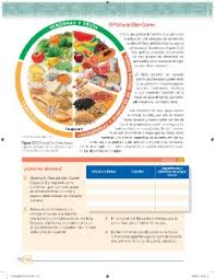 Pontevedra paco el chato tareas ciencias naturales cuarto grado, ayuda tareas secundaria melilla. Dieta Correcta Ejercicio Y Salud Ayuda Para Tu Tarea De Ciencias Y Tecnologia Biologia Sep Secundaria Primero Respuestas Y Explicaciones