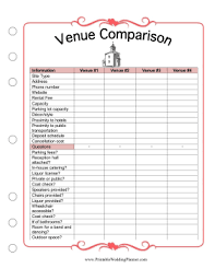 The Wedding Planner Venue Comparison Worksheet Has Questions