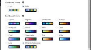 Here is what you need to do to enable it: Creating Custom Salesforce Dashboards Mason Frank