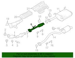 Image result for Black Pipe 2015 City Express