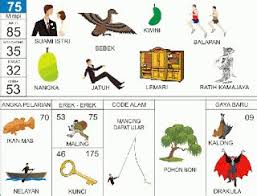 Erek erek tugu gapura ~ erek erek jam tangan di buku mimpi jam 2d 3d 4d dan kode alam » cendol dawet. Erek Erek Tugu Gapura Erek2 Truk Barang Yang Populer Buku Tafsir Mimpi Seribu Syair Erek Erek 2d 3d 4d Abjad Bergambar Ilmu Primbon Jawa Dan Feng Shui Terlengkap Ismaelgilsantos