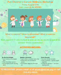 The american cancer society offers the medical journals ca: Cancer Riot Cancerriot Twitter