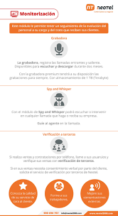 Utilidades Y Funciones De La Monitorizacion En La Empresa Software Call Center Crm Centralita Virtual Neotel