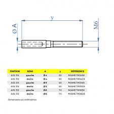 Tendeur De Cable Inox A Sertir Pour Garde Corps Metalideal