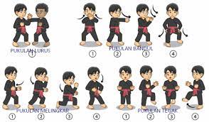 Serangan pencak silat yang menggunakan kaki umumnya disebut …. Macam Macam Pukulan Dalam Pencak Silat Cara Golden