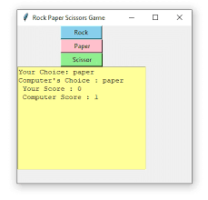Tkinter A Helpful Illustrated Guide With 3 Projects Pythonista Planet In 2020 Rock Paper Scissors Python Ideas Machine Learning Projects
