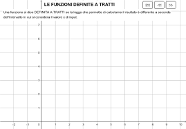 Esercizi su funzioni definite per casi e loro deri. Esempi Particolari Di Funzioni Geogebra