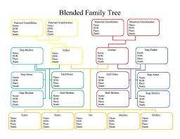40 Free Family Tree Templates Word Excel Pdf Template Lab Family Tree Template Word Free Family Tree Template Family Tree Chart