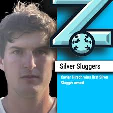 🔥 Top 6 Most Valuable Players