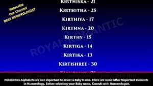 Here is the list of indian baby boy names starting with a which are unique and sophisticated. Girl Baby Name Starting With K Series 4 Best Numerologist In Pudukottai Aranthangi 9842111411 Youtube