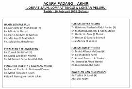 Sk agama sibu hari guru 2015. Unit Koku Skpt Acara Padang Akhir Balapan Dan Padang Skpt Kali Ke 42 Tahun 2018