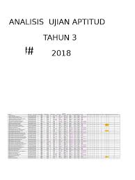 Berapakah keping jubin yang masih diperlukan untuk 80. Laporan Aptitud Tahun 3 2018