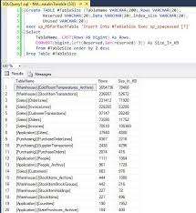 Find Size Of Tables In Database Sql Server Sql Server Sql Server