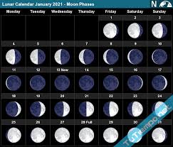 The 2021 moon phase wall calendar makes a great gift or conversation piece. Lunar Calendar January 2021 Moon Phases