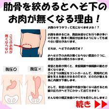 肋骨を絞めるとへそ下のお肉が無くなる理由 お腹 ダイエット ダイエット 腹 くびれ トレーニング