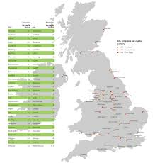 City Monitor Centre For Cities