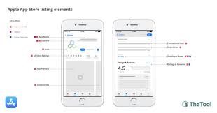 Aso App Store Optimization Seo Guide For Google Play App Store