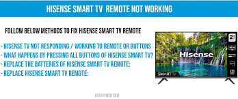 Newer hisense tv are supposed to have this app built in to it and functioning. Hisense Smart Tv Not Responding To Remote Or Buttons A Savvy Web