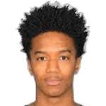 Ty-Shon Alexander stats