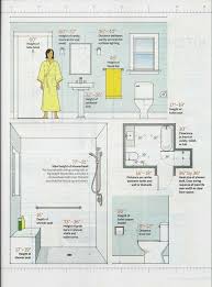 Linear Shower Drain And Trench Drain Systems V 2020 G Plan Doma Interer Vannaya Stil