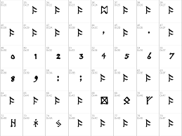 Dwarf runes, various, dwarfrunes.ttf, windows font. Download Free Tolkien Dwarf Runes Font Free Dwarf Ttf Regular Font For Windows