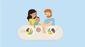 Eine feste anzahl wie viele kindsbewegungen pro tag. Wann Beginnt Mein Baby Feste Nahrung Zu Essen