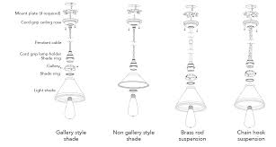 Light Pendant Component Anatomy Edison Light Globes Pty Ltd