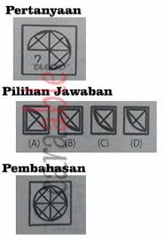 1 contoh soal psikotes termasuk psikotes gambar & tips menghadapinya. Tes Psikotes Melengkapi Gambar Penjelasan Materi Contoh Soal Latihan Soal Dan Pembahasan Caraable Guide