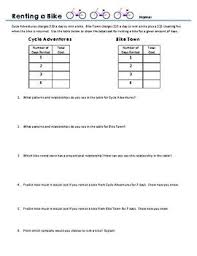 Proportional Vs Non Proportional Tables Renting A Bike Task Tpt Linear Relationships Proportion Distance Learning