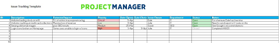 I am needing a ms access database that allows me to keep track of tickets. Issue Tracking Template For Excel Free Download Projectmanager Com